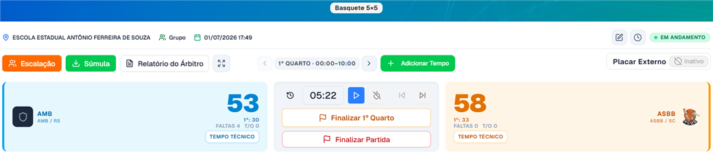 Cabeçalho da partida em andamento, com os botões Finalizar 1º Quarto e Finalizar Partida.