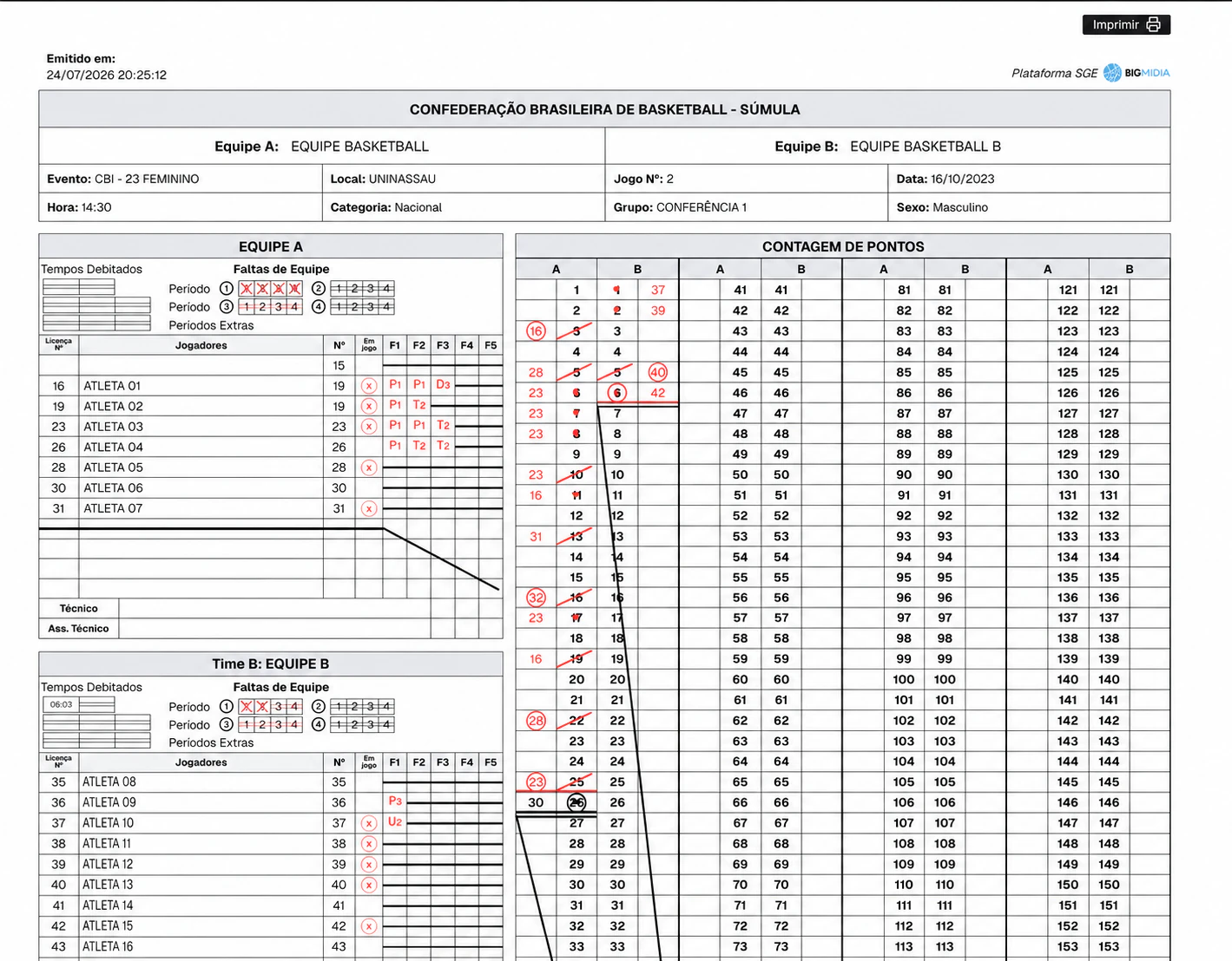 Súmula eletrônica de basquete para impressão com equipes, jogadores, contagem progressiva de pontos, faltas e tempos.